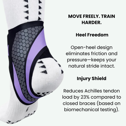 Recovero™ Foot bandage