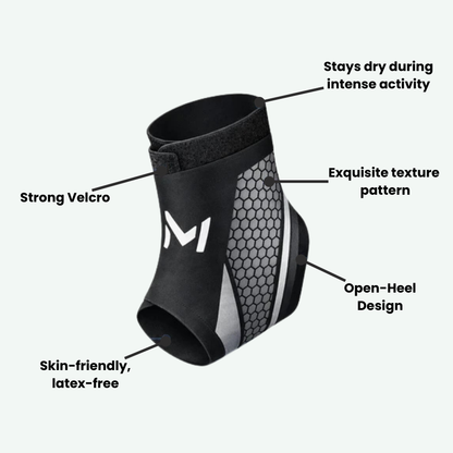 Recovero™ Foot bandage