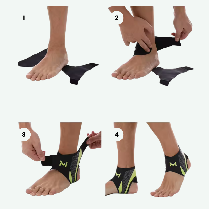 Recovero™ Foot bandage