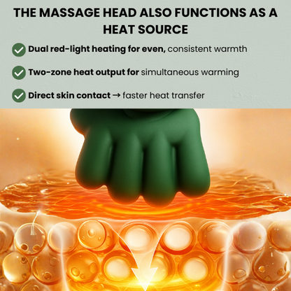 Green massage head with text about dual red-light heating and heat transfer